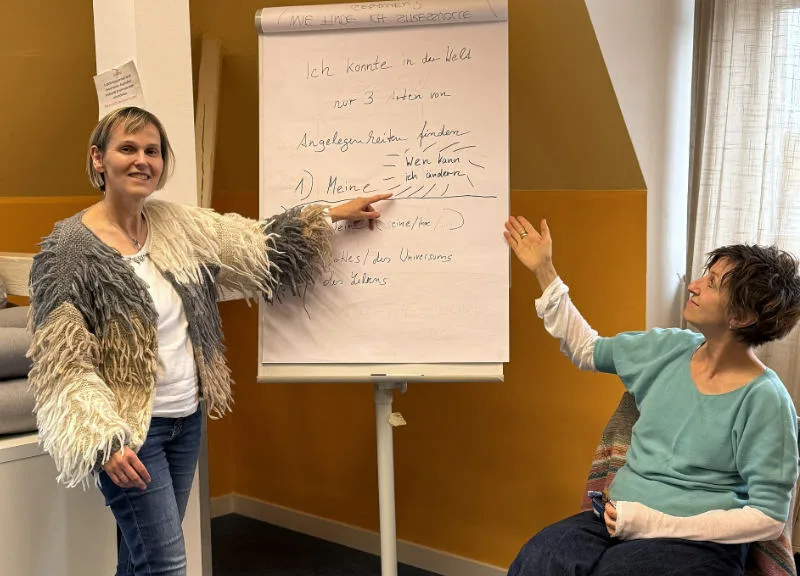 Barbara Nobis und Jule Kühn erklären die drei Angelegenheiten Byron Katies im Seminar Mehr Freude im Leben und im Beruf mit The Work 
