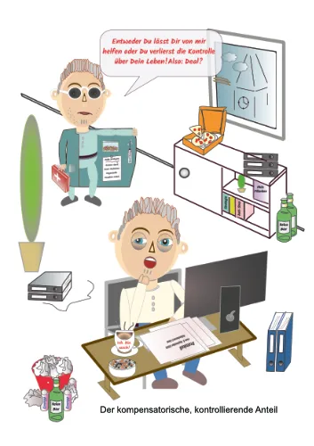 Karikatur einer stressigen Situation am Schreibtisch: Der kontrollierende Anteil. Typ 6 der inneren Kritiker.